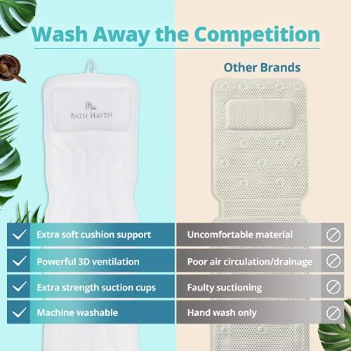 Bath Haven Bath Pillow for Bathtub - Full Body Mat & Cushion Headrest for Women and Men, Luxury Pillows for Neck and Back in Shower Tub or Jacuzzi - Powerful Suction Cups - Spa Accessories Deluxe
