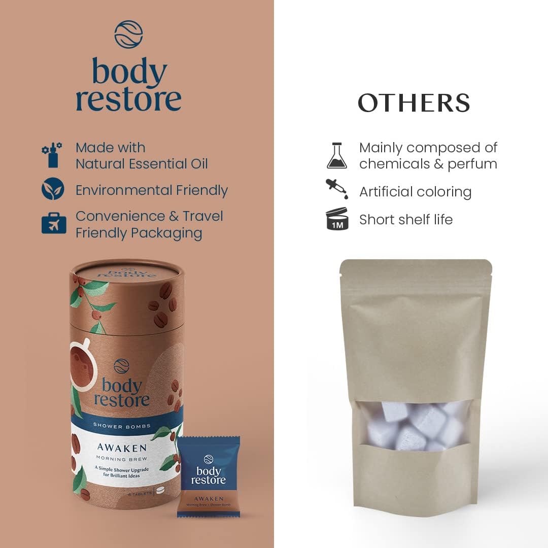 Body Restore Bath Bombs Aromatherapy 6 Packs - Christmas Gifts Stocking Stuffers, Relaxation Birthday Gifts for Women and Men, Stress Relief and Luxury Self Care - Lavender