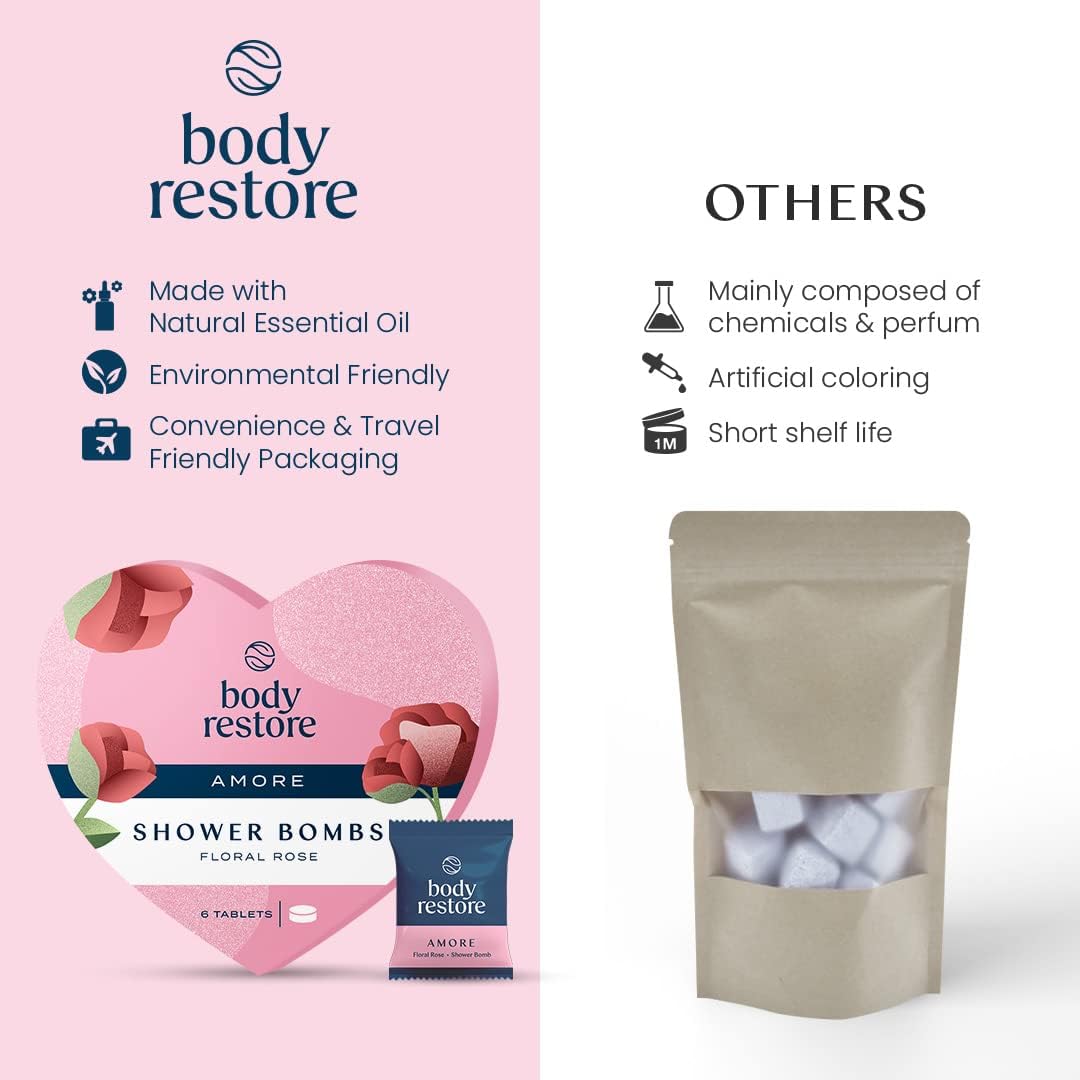 Body Restore Bath Bombs Aromatherapy 6 Packs - Christmas Gifts Stocking Stuffers, Relaxation Birthday Gifts for Women and Men, Stress Relief and Luxury Self Care - Lavender