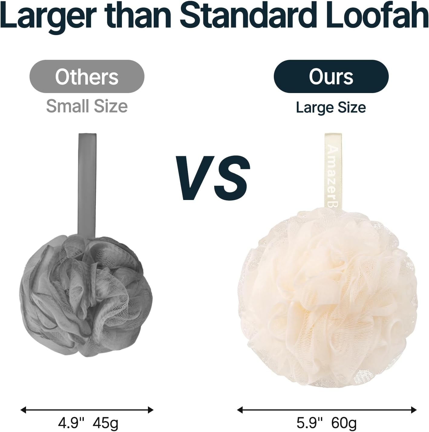 AmazerBath Loofah Sponge, Shower Loofah for Men and Women - Body Scrubber Loofa Set of 3 Classic Black & White Edge, Bath Sponge 60g/PCS