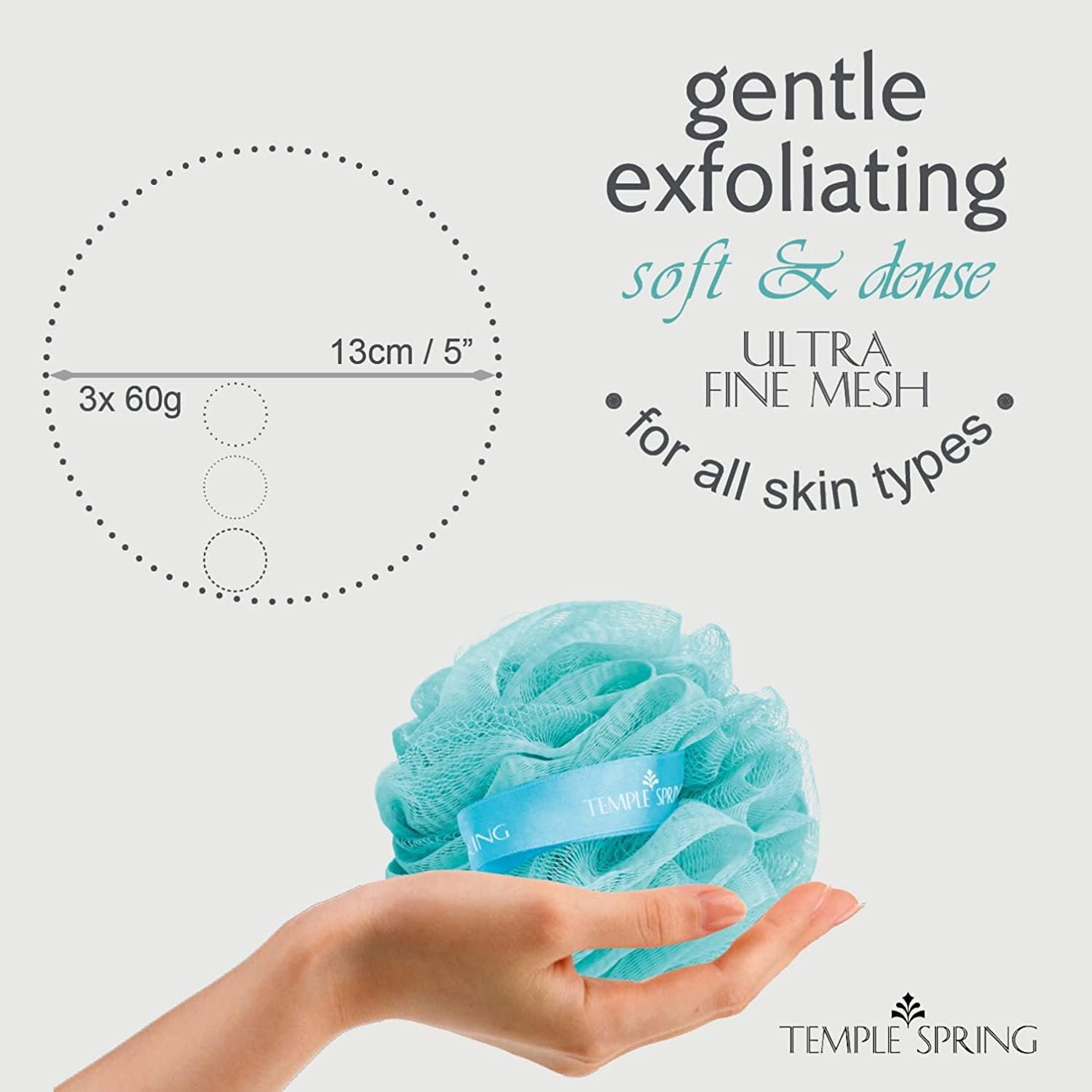 Shower Loofahs - 3 pack Natural Recycled Shower Poufs and Skin Scrubber Set for Men and Women - Exfoliating Body Bath Scrunchies Sponges for Bathroom & Shower