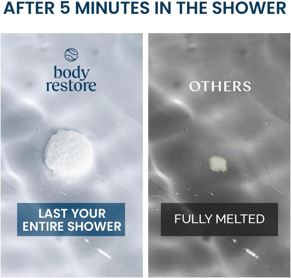 Body Restore Shower Steamers Aromatherapy - 15 Count - Christmas Stocking Stuffers, Relaxation Birthday Gifts for Women and Men, Stress Relief and Luxury Self Care - Amore