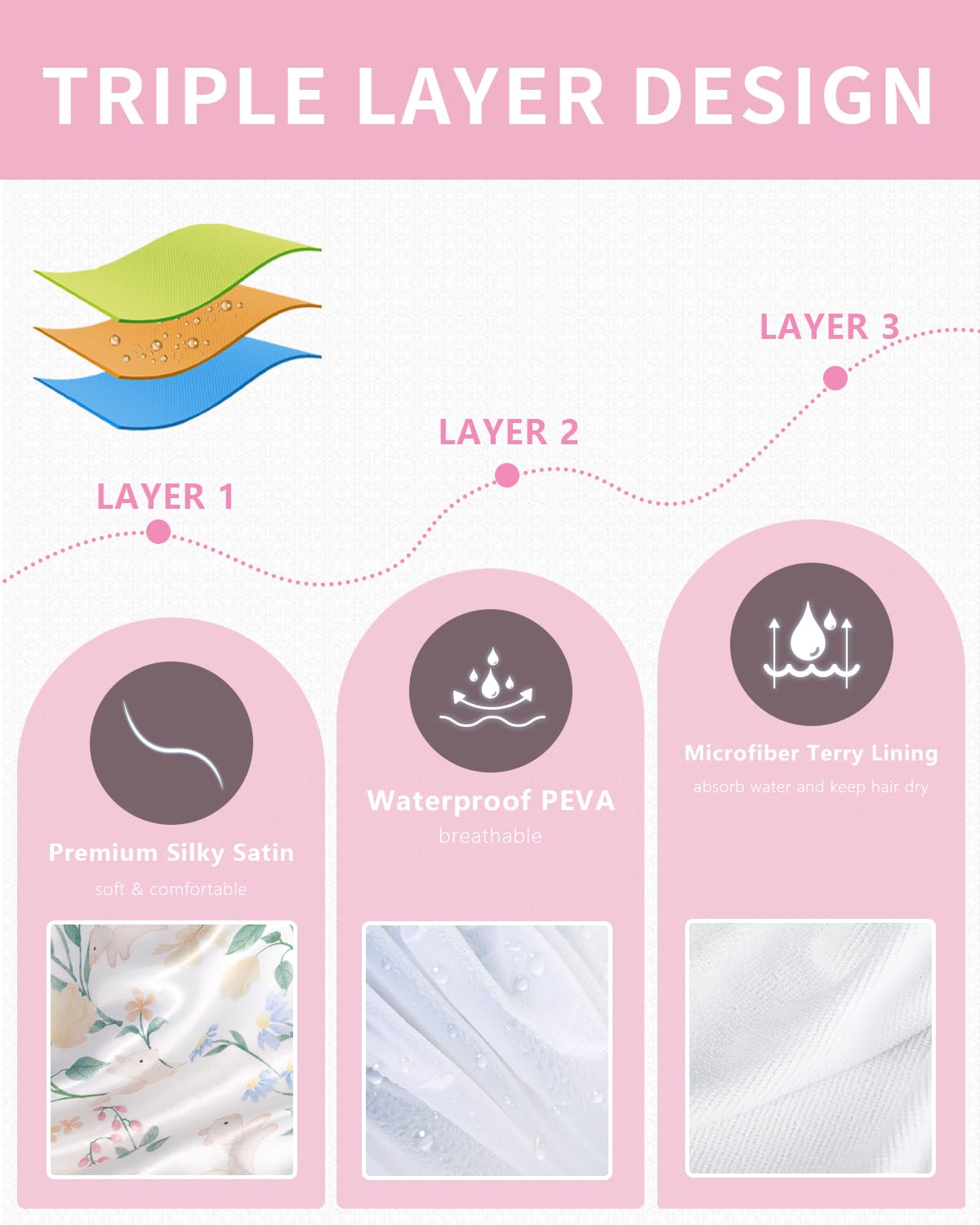 Aquior Shower Cap,Terry Cloth Lined Shower Cap for Women Reusable, Triple Layer Waterproof Bath Cap, Extra Large for Women Long Hair