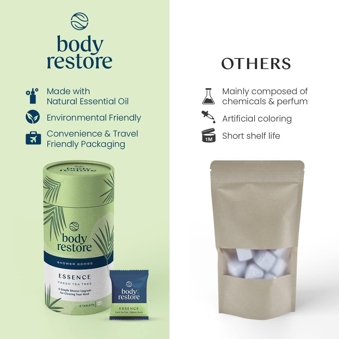 Body Restore Bath Bombs Aromatherapy 6 Packs - Christmas Gifts Stocking Stuffers, Relaxation Birthday Gifts for Women and Men, Stress Relief and Luxury Self Care - Lavender