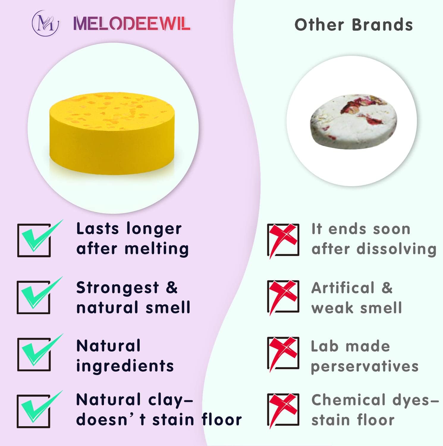 12PCS Aromatherapy Shower Bombs Stocking Stuffers for Women, Natural Essential Oil Shower Steamers Bulk, Stress Relief Self Care Gifts Christmas Gifts