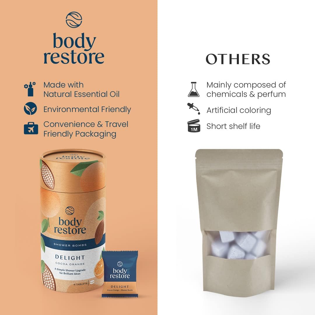 Body Restore Bath Bombs Aromatherapy 6 Packs - Christmas Gifts Stocking Stuffers, Relaxation Birthday Gifts for Women and Men, Stress Relief and Luxury Self Care - Lavender