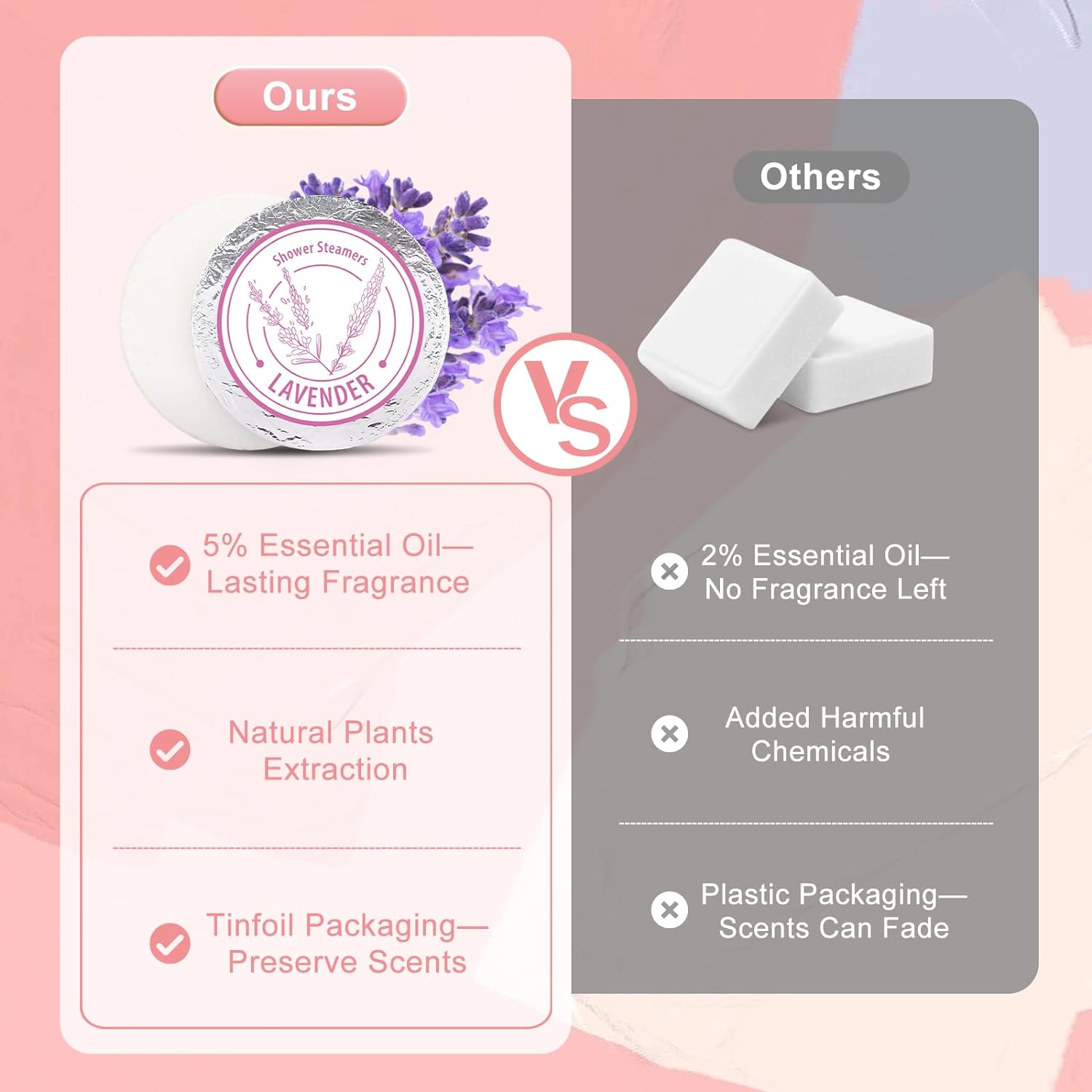 Shower Steamers Aromatherapy - Christmas Gifts for women 8 Pack Pure Essential Oil Shower Bombs for Home Spa Bath Self Care, Essential Oil Stress Relief and Relaxation Bath Gifts for Her Birthda Green