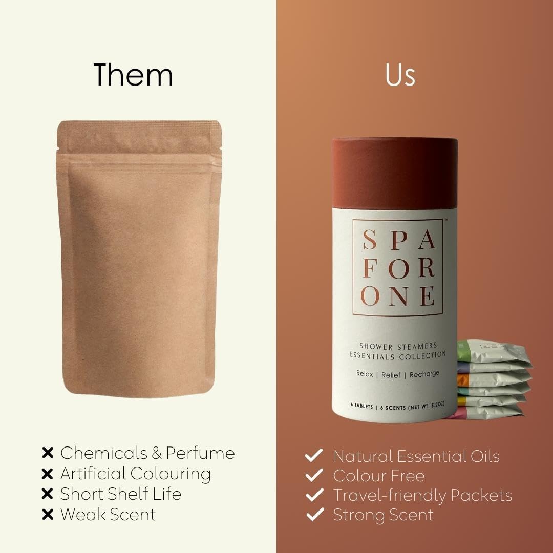 Spa For One Aromatherapy Shower Steamers 6 Pack with Natural Essential Oils - Valentine's Day Gifts for Her, Birthday Gifts for Women and Men, Relaxation and Luxury Self Care