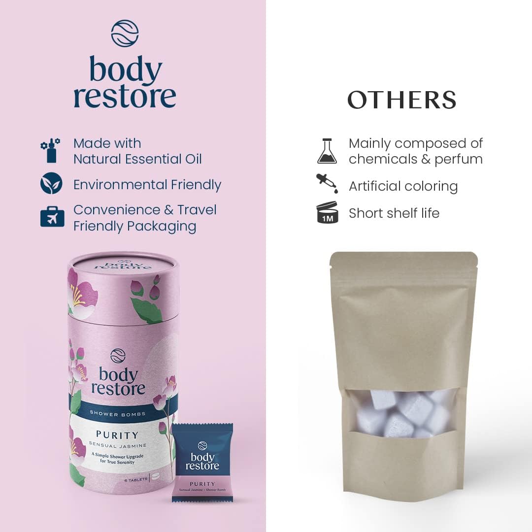 Body Restore Bath Bombs Aromatherapy 6 Packs - Christmas Gifts Stocking Stuffers, Relaxation Birthday Gifts for Women and Men, Stress Relief and Luxury Self Care - Lavender