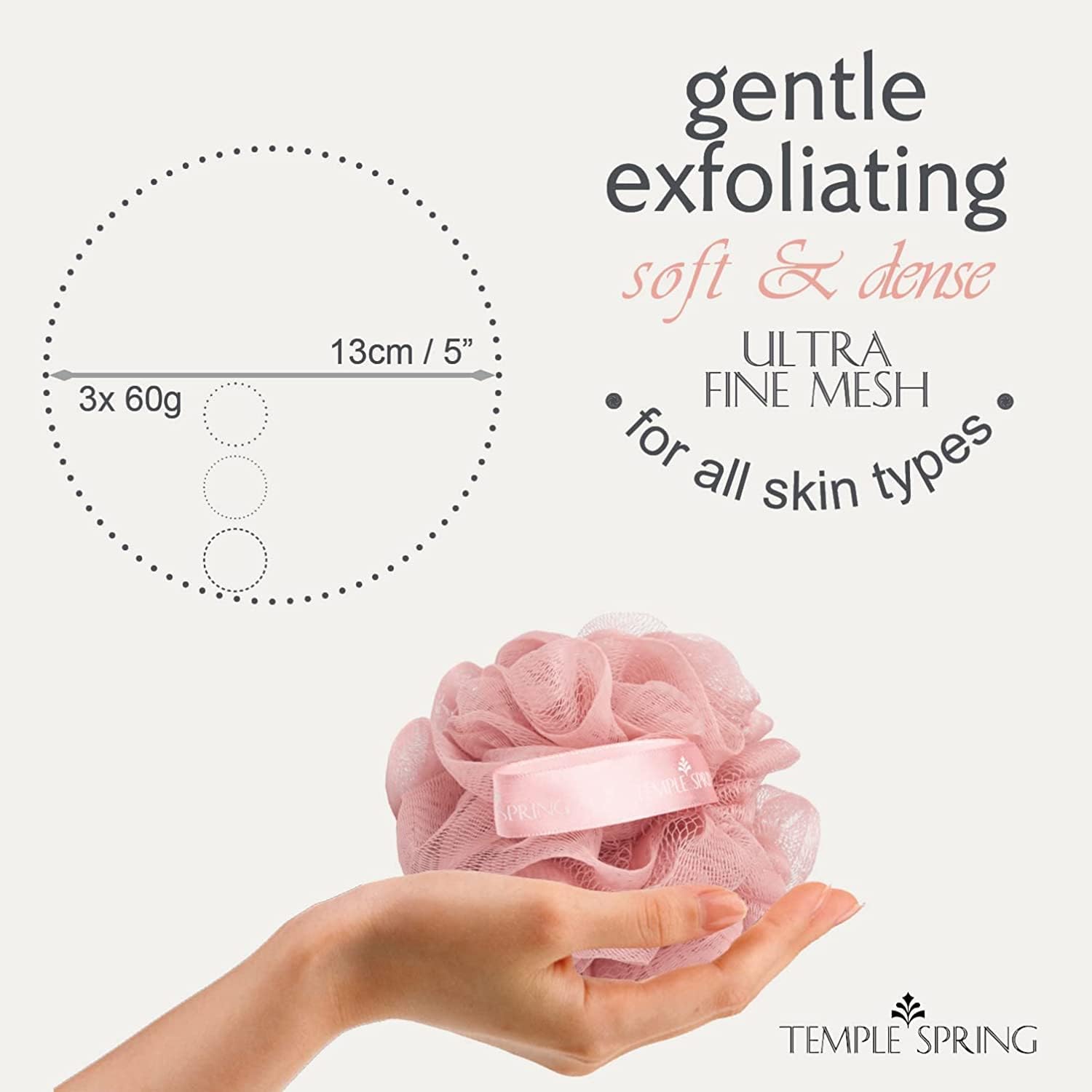 Shower Loofahs - 3 pack Natural Recycled Shower Poufs and Skin Scrubber Set for Men and Women - Exfoliating Body Bath Scrunchies Sponges for Bathroom & Shower