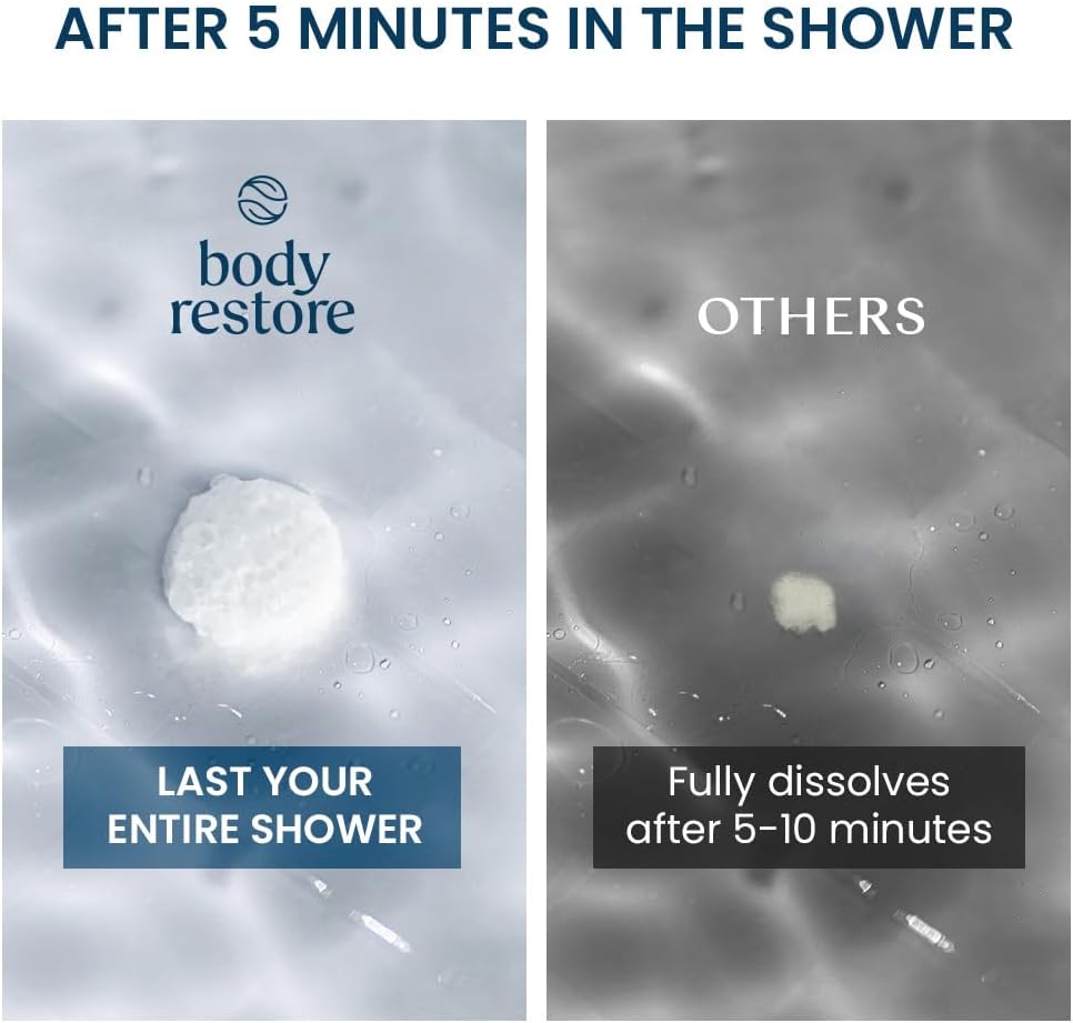 Body Restore Bath Bombs Aromatherapy 6 Packs - Christmas Gifts Stocking Stuffers, Relaxation Birthday Gifts for Women and Men, Stress Relief and Luxury Self Care - Lavender