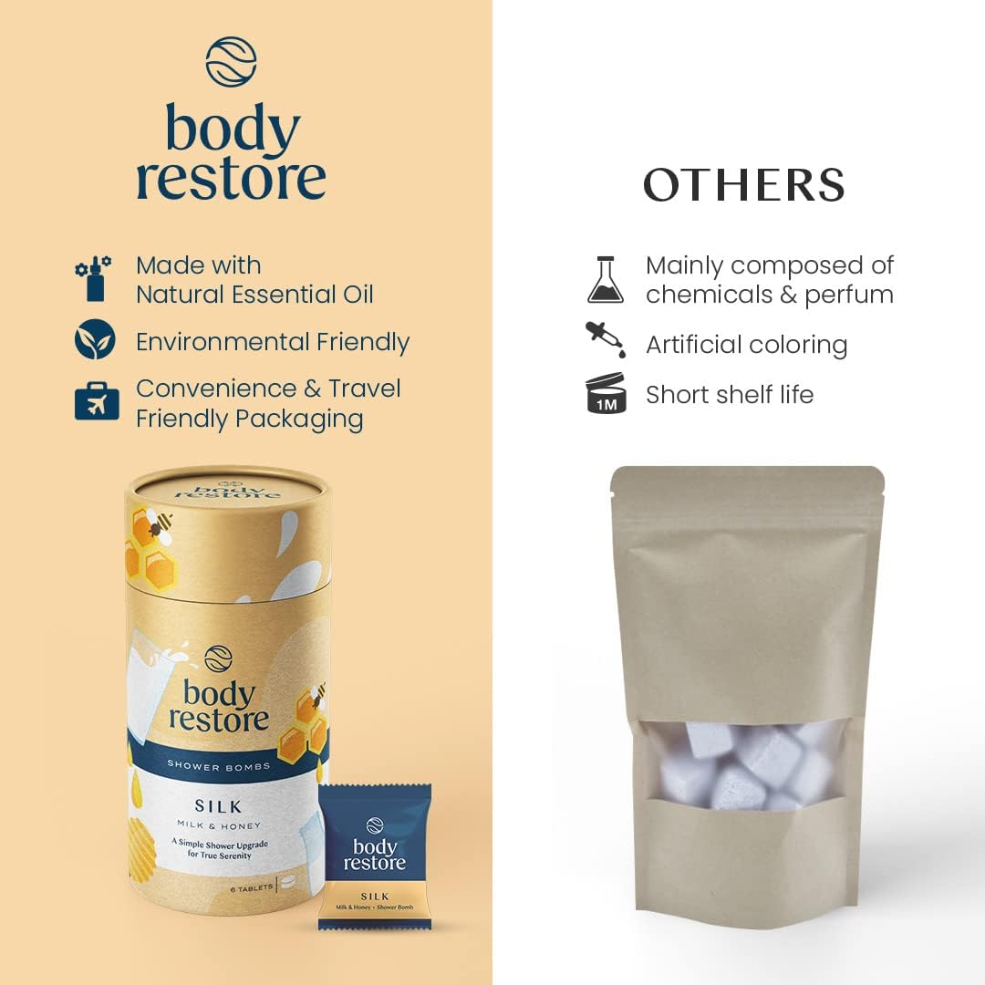 Body Restore Bath Bombs Aromatherapy 6 Packs - Christmas Gifts Stocking Stuffers, Relaxation Birthday Gifts for Women and Men, Stress Relief and Luxury Self Care - Lavender