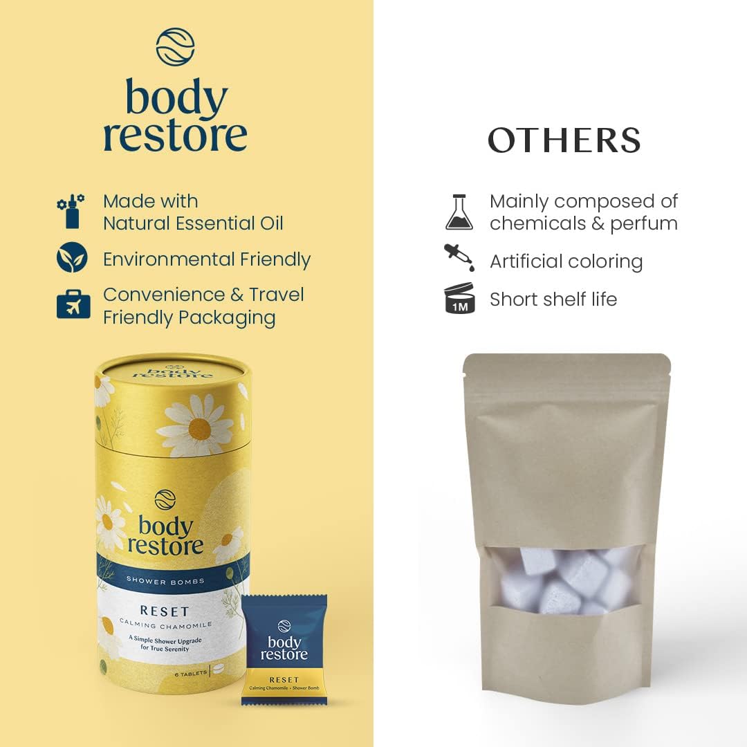 Body Restore Bath Bombs Aromatherapy 6 Packs - Christmas Gifts Stocking Stuffers, Relaxation Birthday Gifts for Women and Men, Stress Relief and Luxury Self Care - Lavender