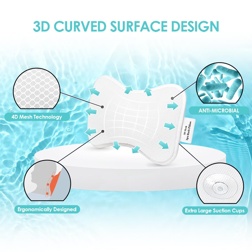 Comfortable Bath Pillow with Suction Cups, Supports Neck and Shoulders Home Spa Pillows for Bathtub, Hot Tub, Bathtub Head Rest Pillow Relax & Comfy - Blue