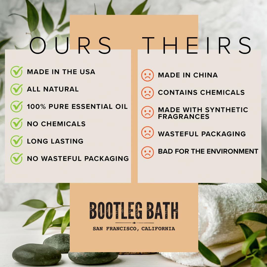 BOOTLEG BATH Shower Steamers Aromatherapy 15 Pack, 100% Pure Essential Oil, Eucalyptus, All Natural, for Men and Women, Made in USA