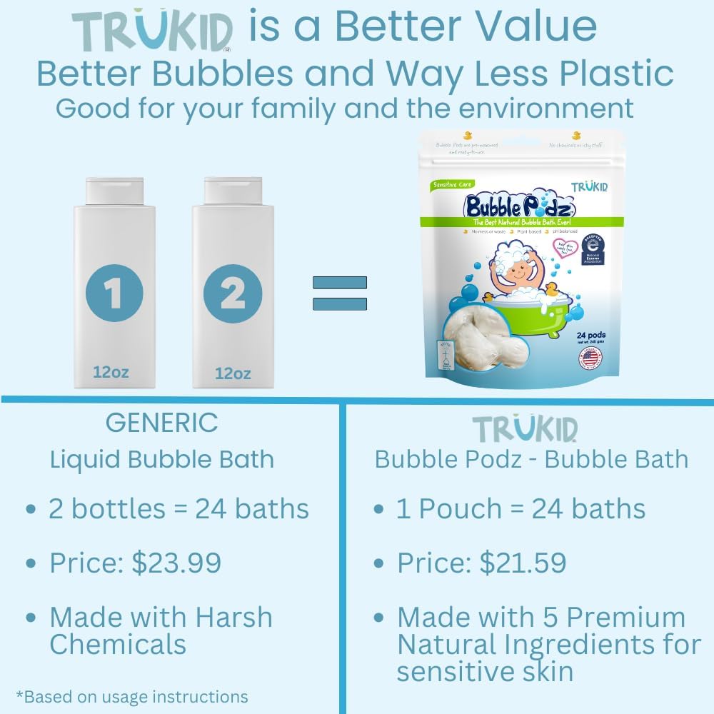 TruKid Bubble Podz for Baby, Refreshing Bubble Bath for Dry, Sensitive & Soft Skin, pH Balanced for Eye Sensitivity, Enriched with Lavender Flower, Lavender Scent, All Natural Ingredients (24 Podz)