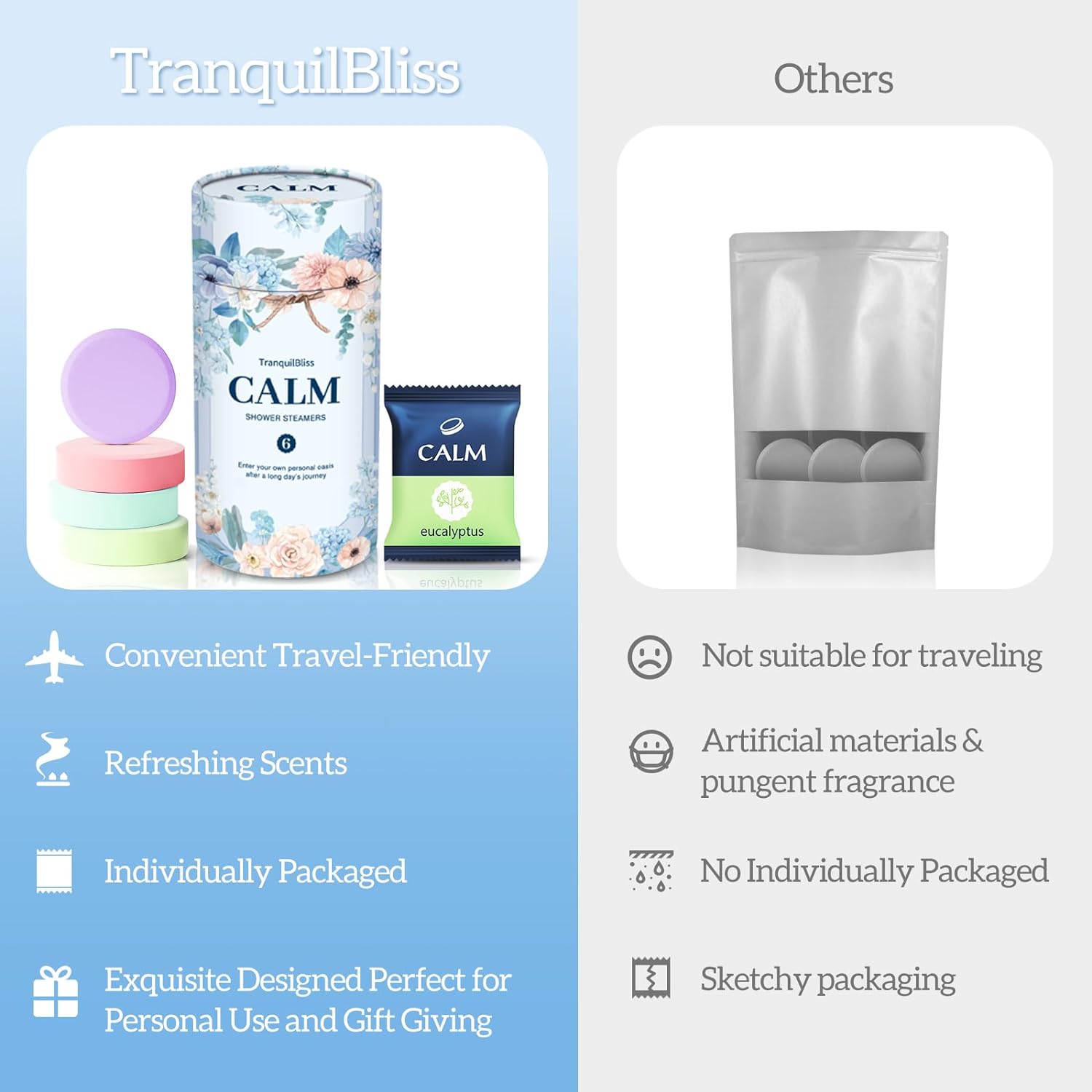 TranquilBliss Shower Steamers 6 Count, Scented Shower Bombs with Organic & Natural Fragrance, Self-Care & Relaxation Birthday Gifts for Women Who Have Everything