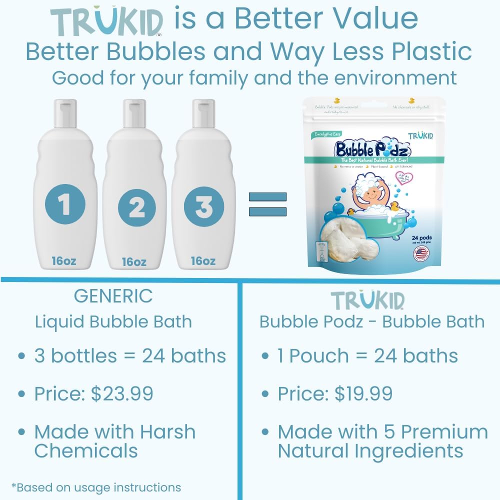 TruKid Bubble Podz for Baby, Refreshing Bubble Bath for Dry, Sensitive & Soft Skin, pH Balanced for Eye Sensitivity, Enriched with Lavender Flower, Lavender Scent, All Natural Ingredients (24 Podz)