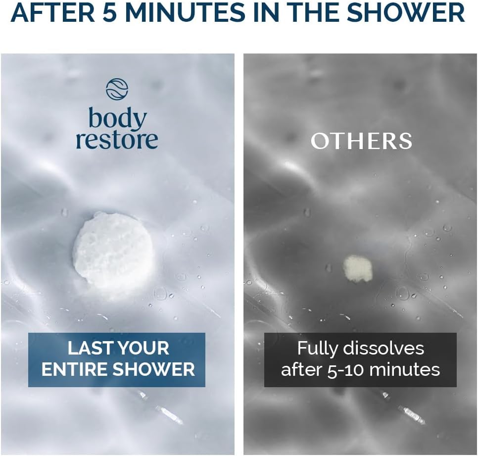 Body Restore Bath Bombs Aromatherapy 6 Packs - Christmas Gifts Stocking Stuffers, Relaxation Birthday Gifts for Women and Men, Stress Relief and Luxury Self Care - Lavender