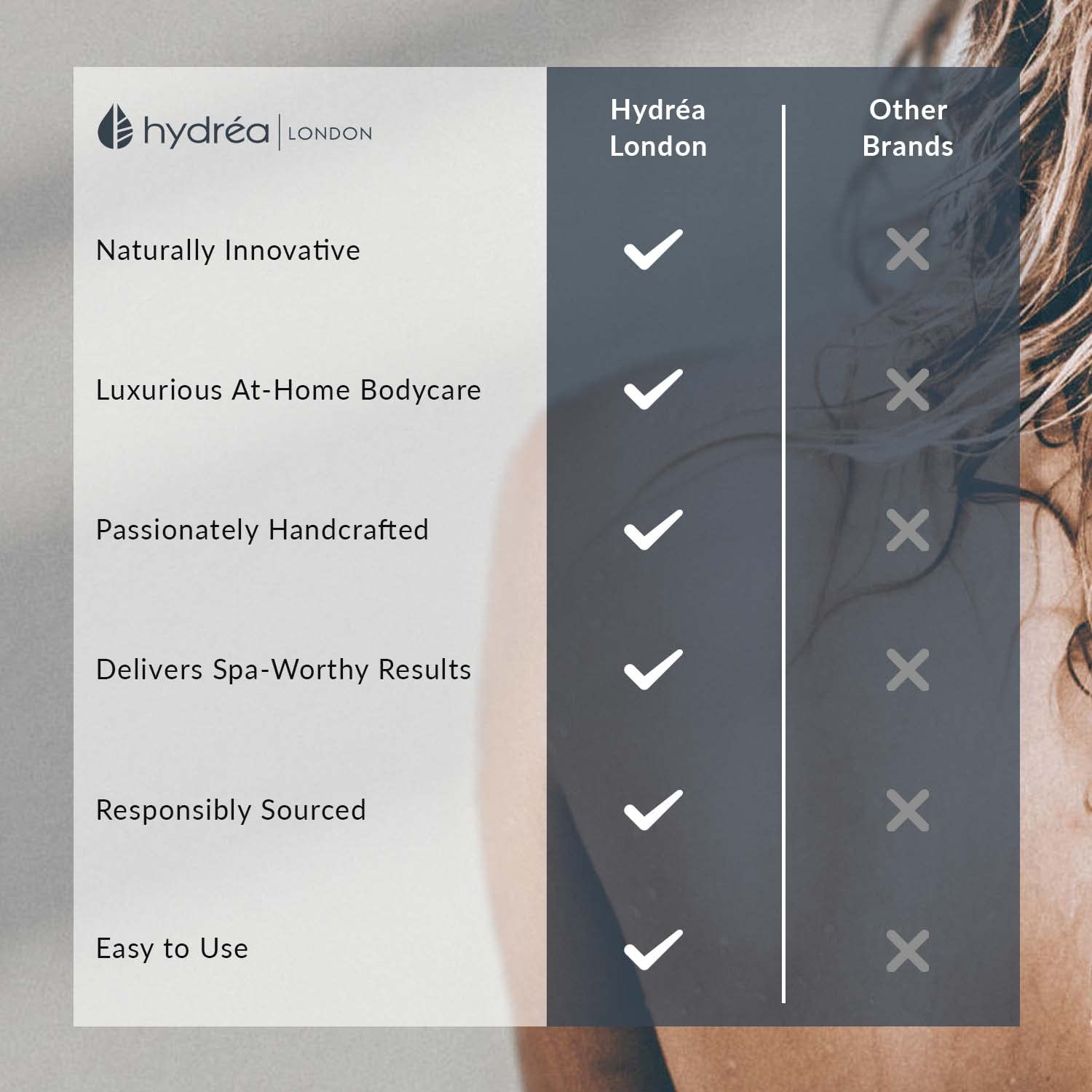 Hydrea London Dry Brushing Body Brush with Cactus Bristle - Dry Brush for Skin, Cellulite Remover, Vegan Best Dry Brush for Flawless Skin, Helps Improve Lymphatic Drainage - FSC® Certified Beechwood.