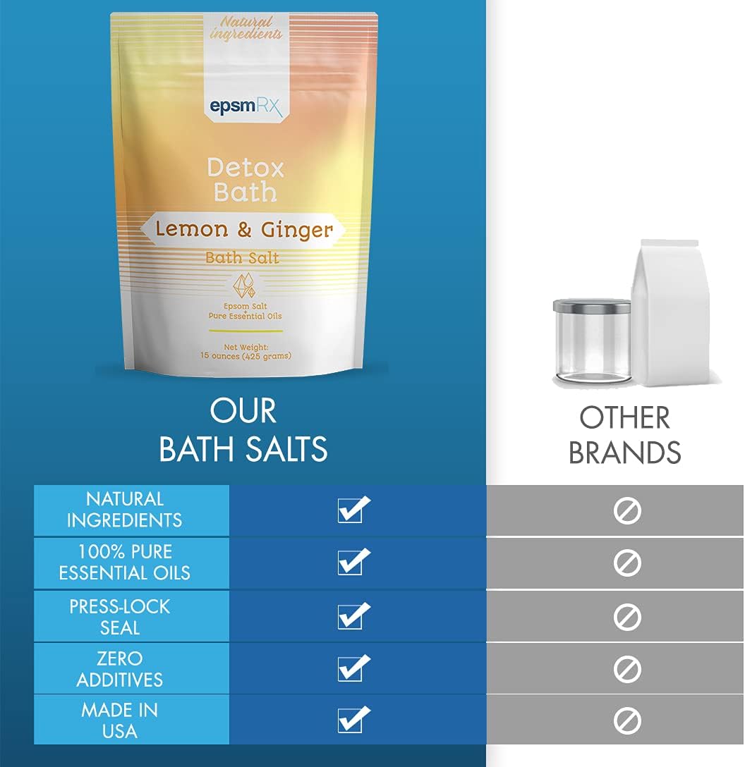 epsmRx Detox Bath Salt 15 Oz Epsom Salt Bath Soak Pouch, Lemon Essential Oil, Ginger Essential Oil