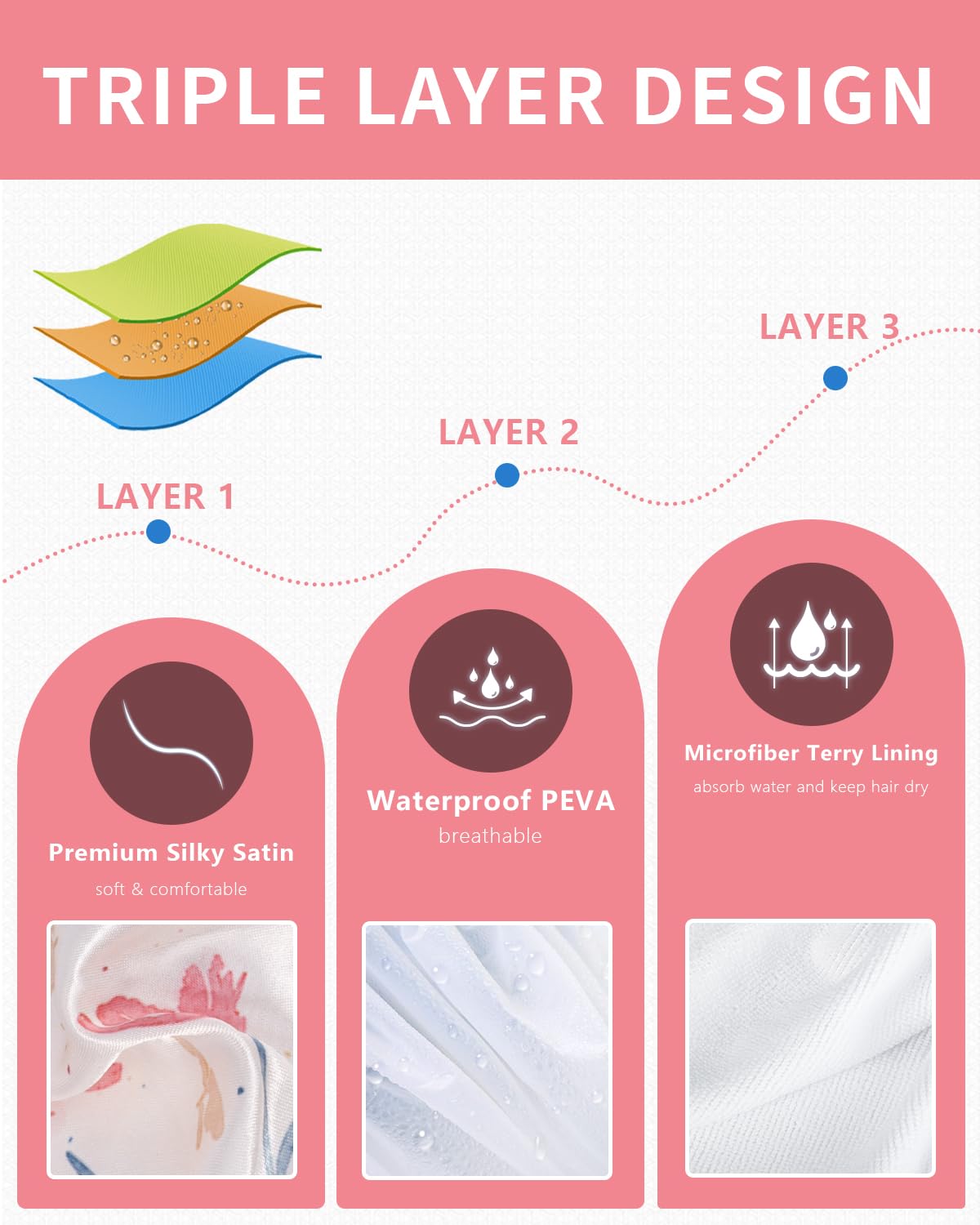 Aquior Shower Cap,Terry Cloth Lined Shower Cap for Women Reusable, Triple Layer Waterproof Bath Cap, Extra Large for Women Long Hair
