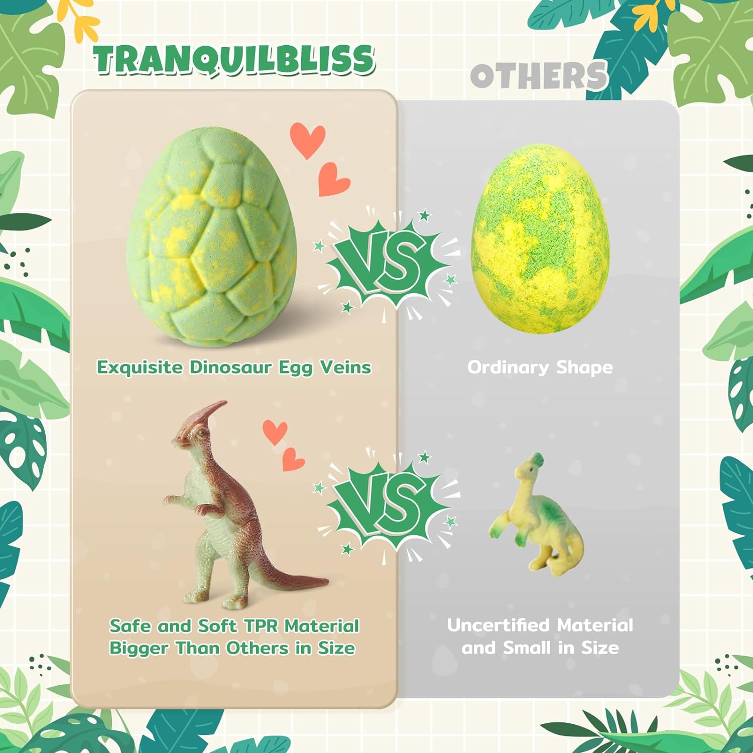 TranquilBliss Dino Egg Bath Bombs for Kids with Surprise Inside, 6 Packs Dinosaur Bath Toys Gift Set for Boys,Girls, Bubble Fizzies, Educational Birthday Gift Idea