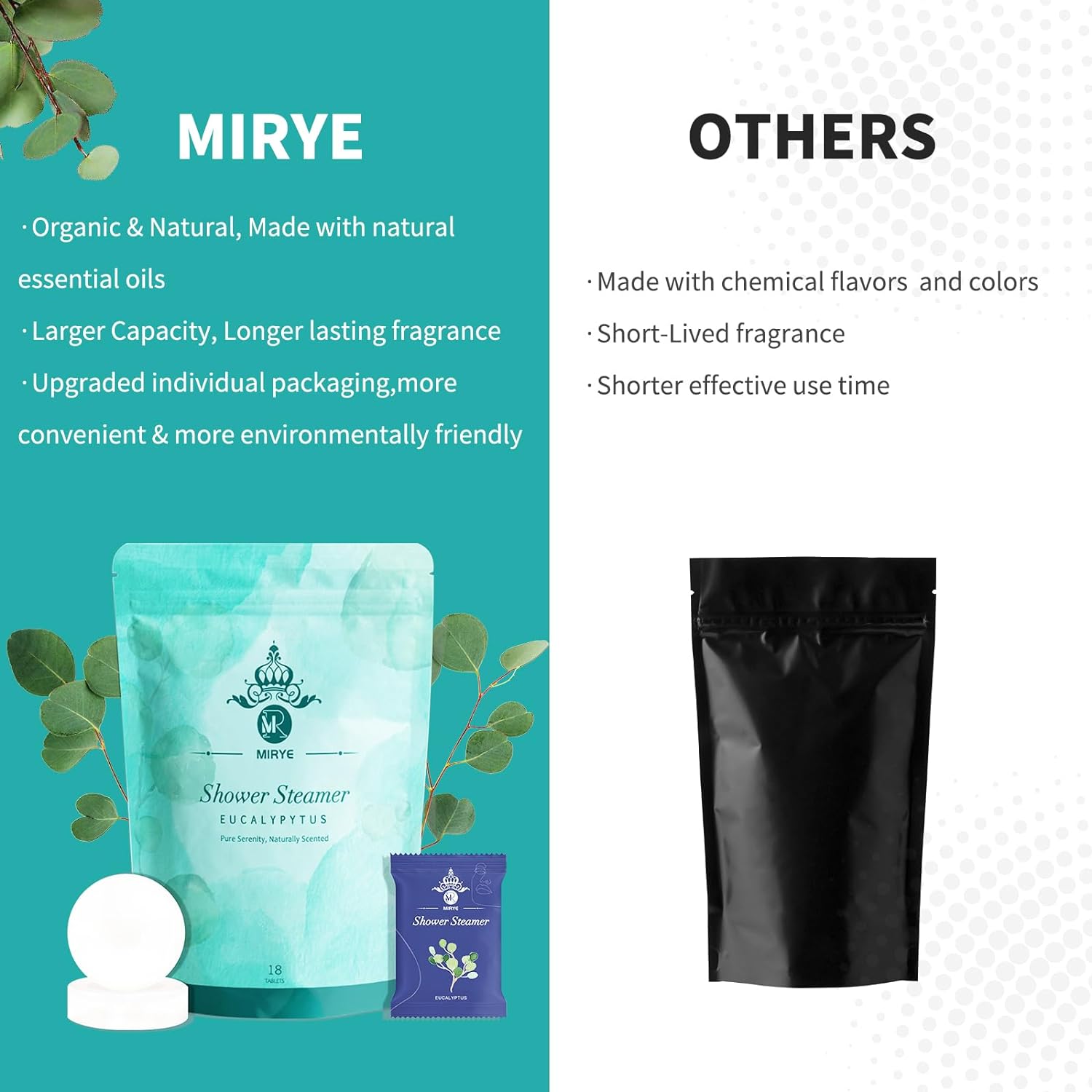 MR MIRYE Eucalyptus Shower Steamers 18 Pack XL, Shower Steamer Aromatherapy Christmas Gifts for Women, Shower Bombs with Essential Oils-Self Care & Relaxation Birthday Gifts for Women and Men