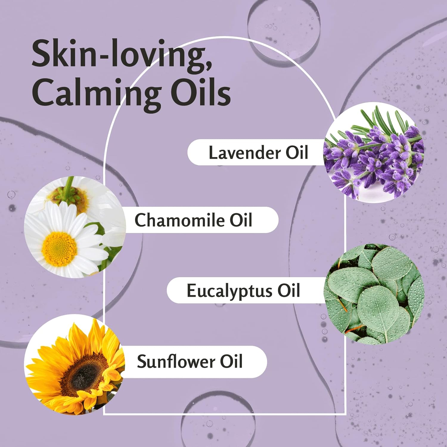 Anti Cellulite Massage Oil and Sore Muscle Body Oil | Massage Oil for Massage Therapy | Collagen and Stem Cell Skin Tightening Cellulite Cream and Massage Lotion for Women 8 Fl Oz by M3 Naturals