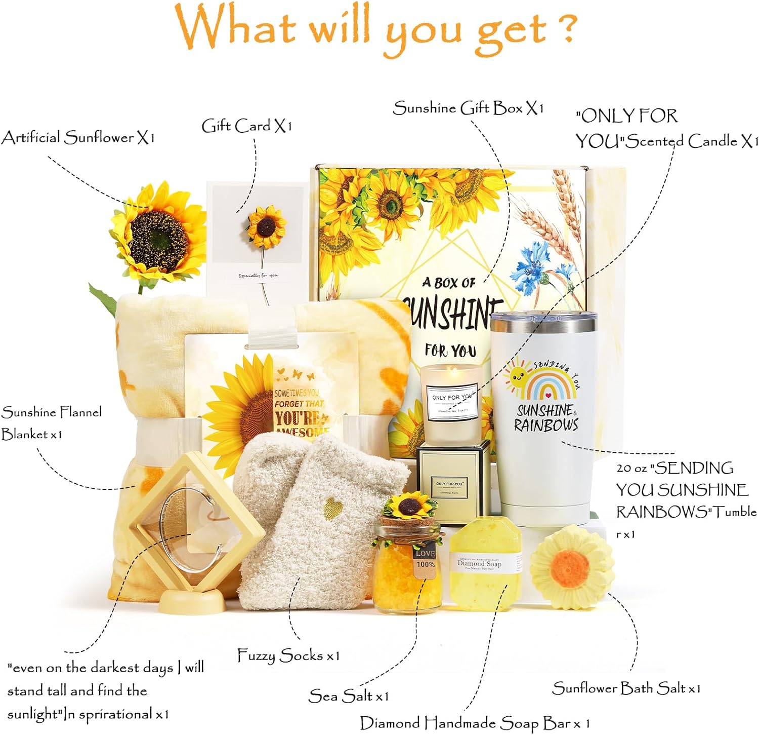 Sending Sunshine Gift, 10 Pcs Sunflower Gifts for Women, Care Package, Get Well Soon Gifts Basket Unique Birthday Gifts Box with Inspirational Blanket Candle for Women, Her, Mom, Wife, Sister