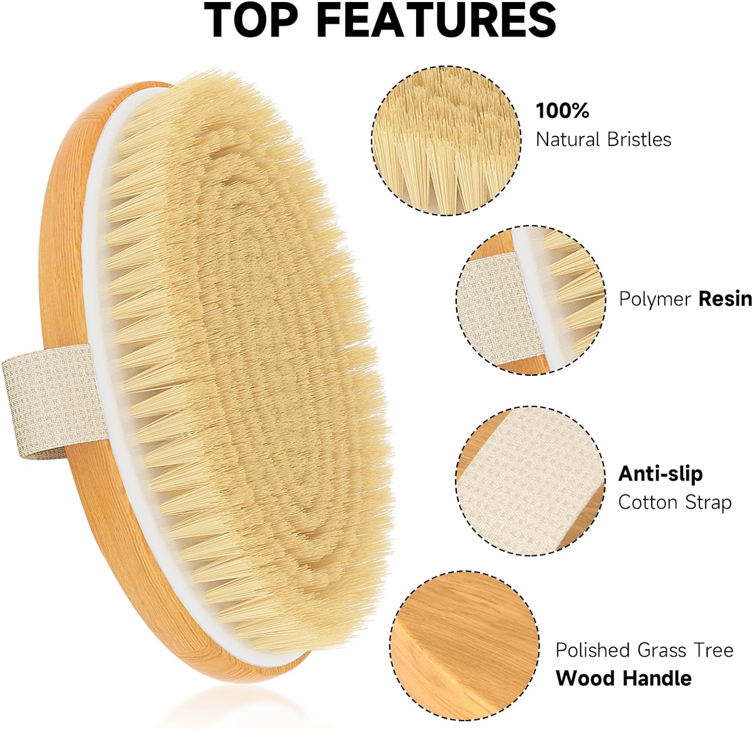 Metene Dry Brushing Body Brush, Exfoliating Body Scrubbers, Natural Bristles for Dry Skin, Improve Circulation, Stop Ingrown Hairs, Reduce Acne and Cellulite