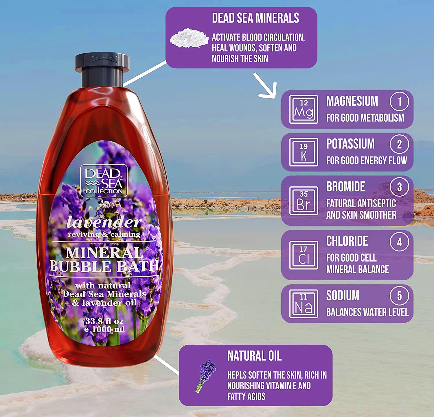 Dead Sea Collection Bubble Bath for Women and Men - with Coconut Oil and Natural Minerals - Nourishing and Moisturizing Skin - Pack of 2 (67.6 fl.oz)