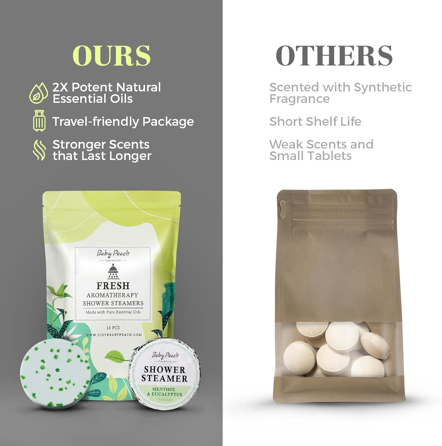 Shower Steamers Aromatherapy 6 Packs Shower Tablets with Essential Oil for Home SPA & Self Care, Stress Relief, Birthday Gifts for Women and Men, Eucalyptus Shower Bath Bombs - BABYPEACH