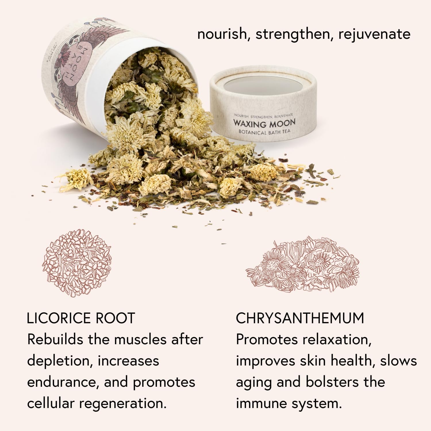 Moon Bath Botanical Bath Tea | New Moon Herbal Ayurvedic Bath Tea Soak w/Lavender, Jasmine & Chamomile for 2 Baths & Organic Body Care for Lunar Alignment | Made in USA