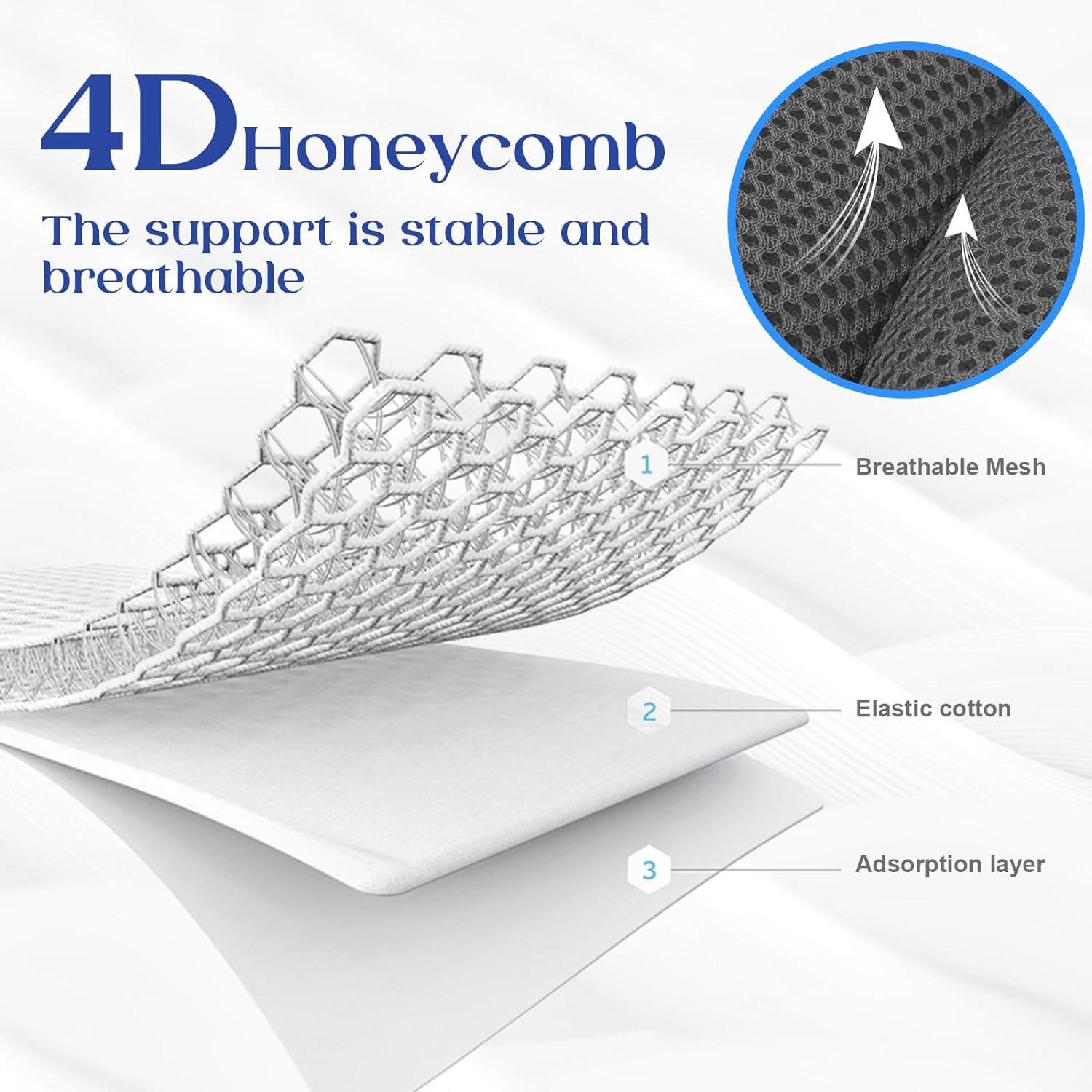 Bath Pillow for Tub Neck and Back Support Bathtub Pillow Essential Bath Accessory for Soaking, Jacuzzi or Spa Bathtub, Luxury Soft 4D Bath Tub Pillow with Strong Suction Cups for Body Relaxing - Grey