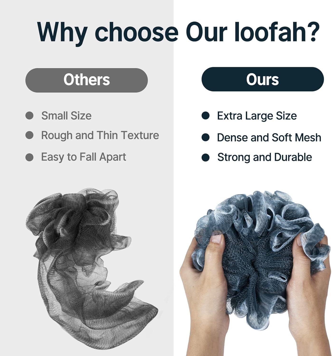 AmazerBath Loofah Sponge, Shower Loofah for Men and Women - Body Scrubber Loofa Set of 3 Classic Black & White Edge, Bath Sponge 60g/PCS