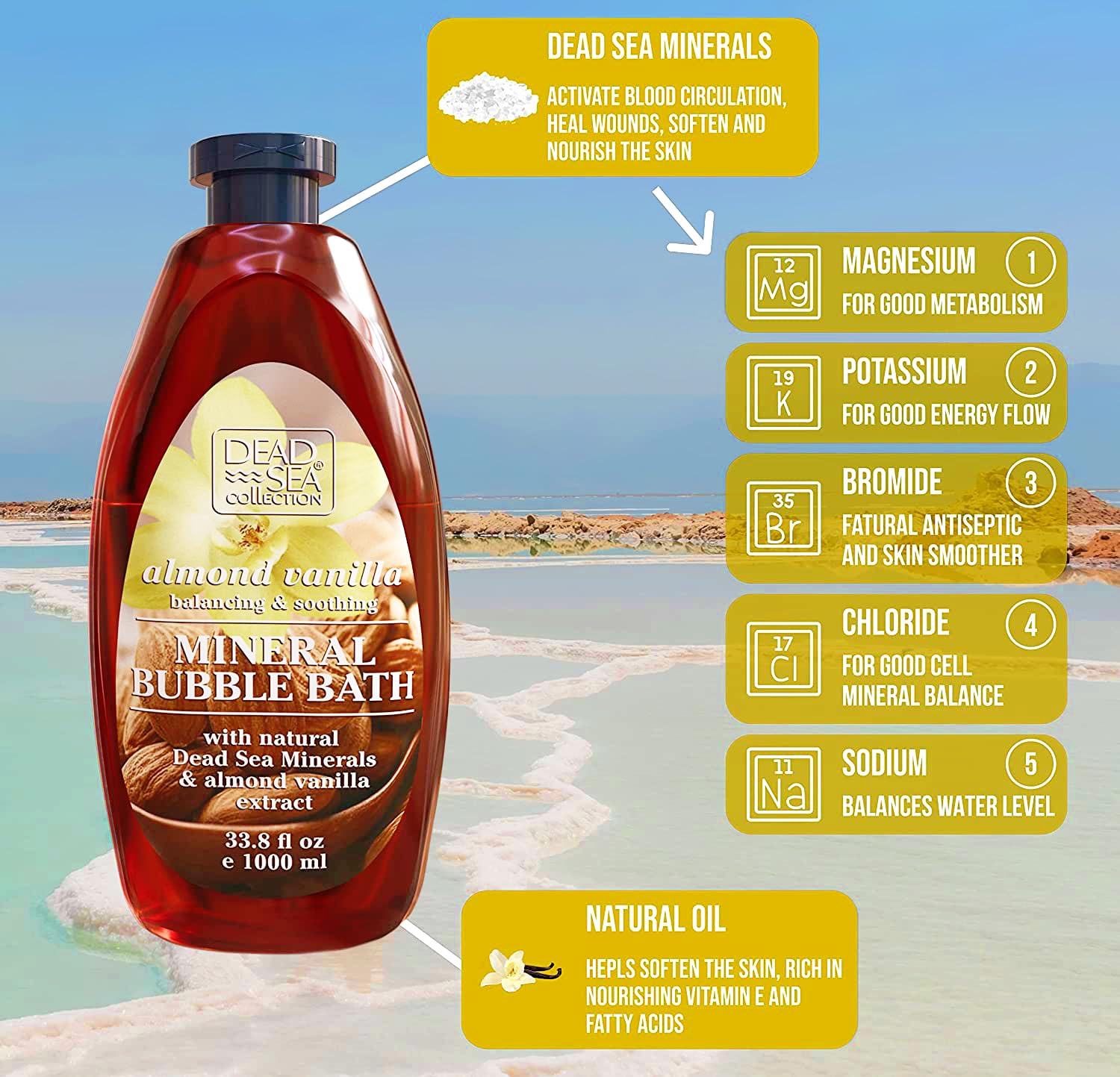 Dead Sea Collection Bubble Bath for Women and Men - with Coconut Oil and Natural Minerals - Nourishing and Moisturizing Skin - Pack of 2 (67.6 fl.oz)