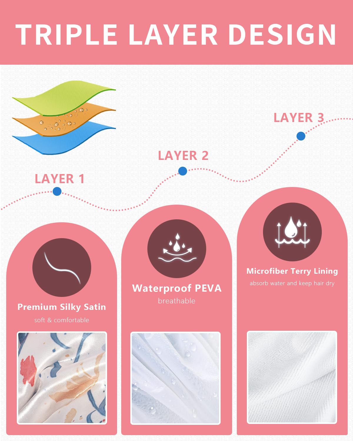 Aquior Shower Cap,Terry Cloth Lined Shower Cap for Women Reusable, Triple Layer Waterproof Bath Cap, Extra Large for Women Long Hair