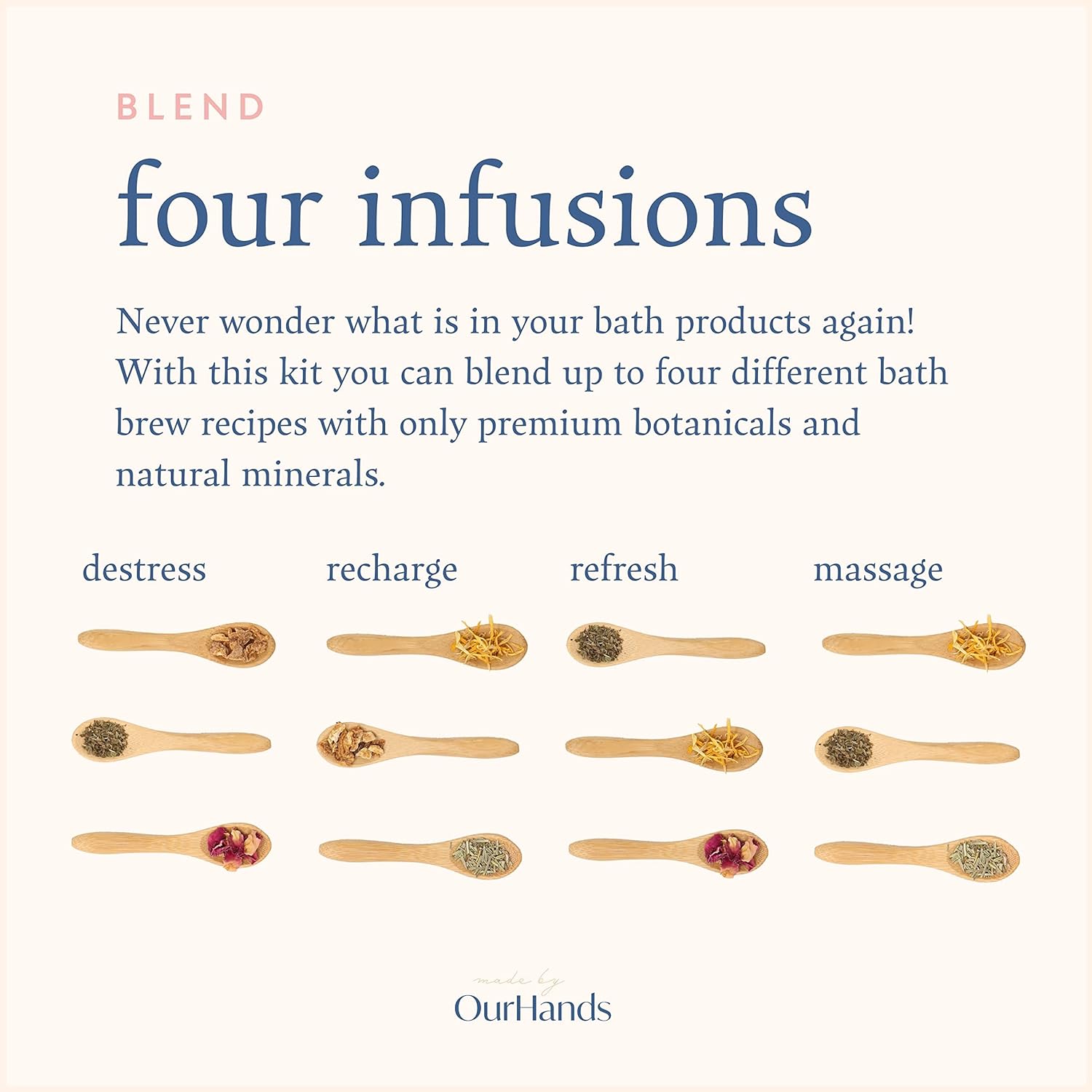 Bath Brew Kit by Ourhands - Make Your own Bath Tea infusions from Eight Natural botanicals and Nourishing Minerals