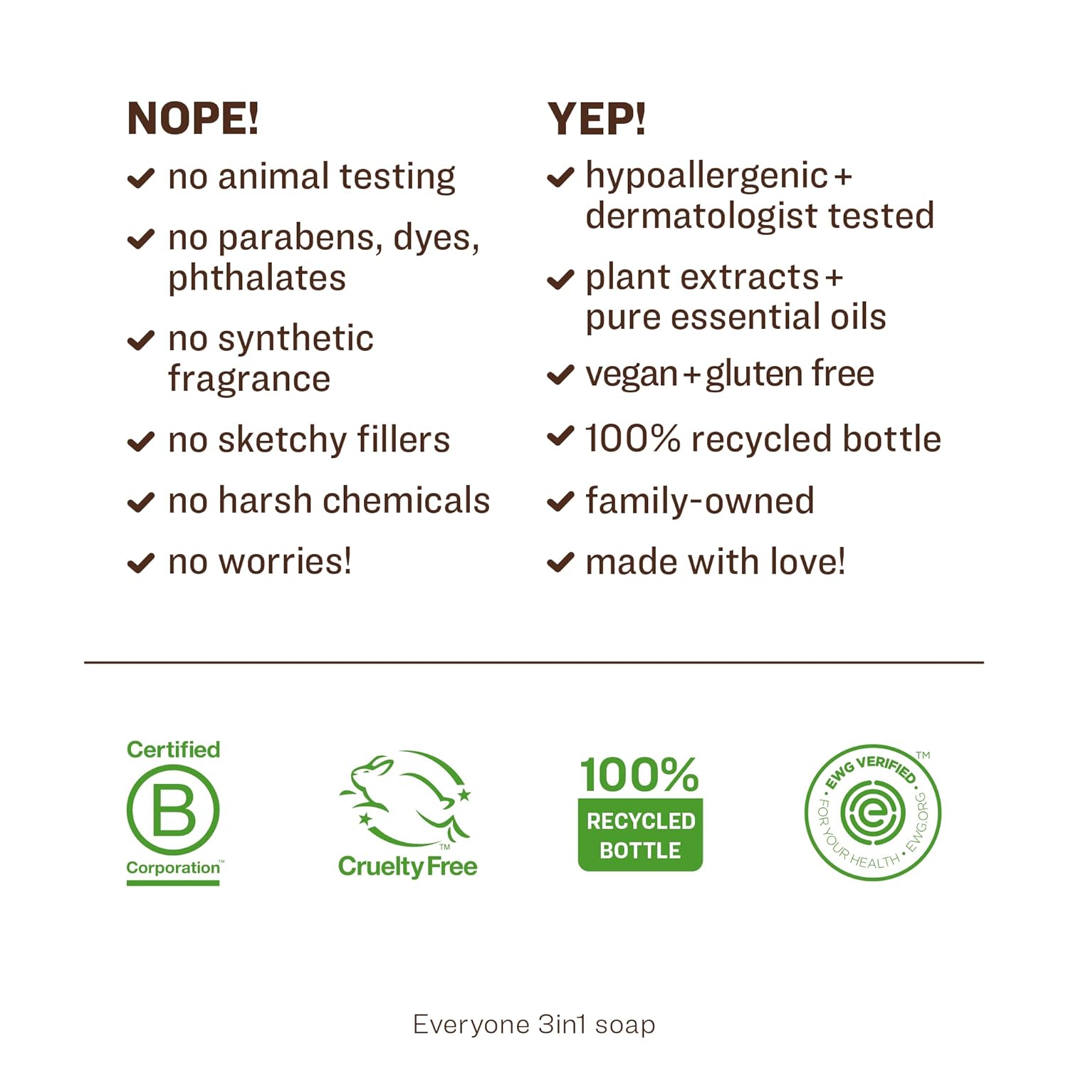 Everyone 3-in-1 Kids Soap, Body Wash, Bubble Bath, Shampoo, 32 Ounce (Pack of 2), Lavender Lullaby, Coconut Cleanser with Plant Extracts and Pure Essential Oils