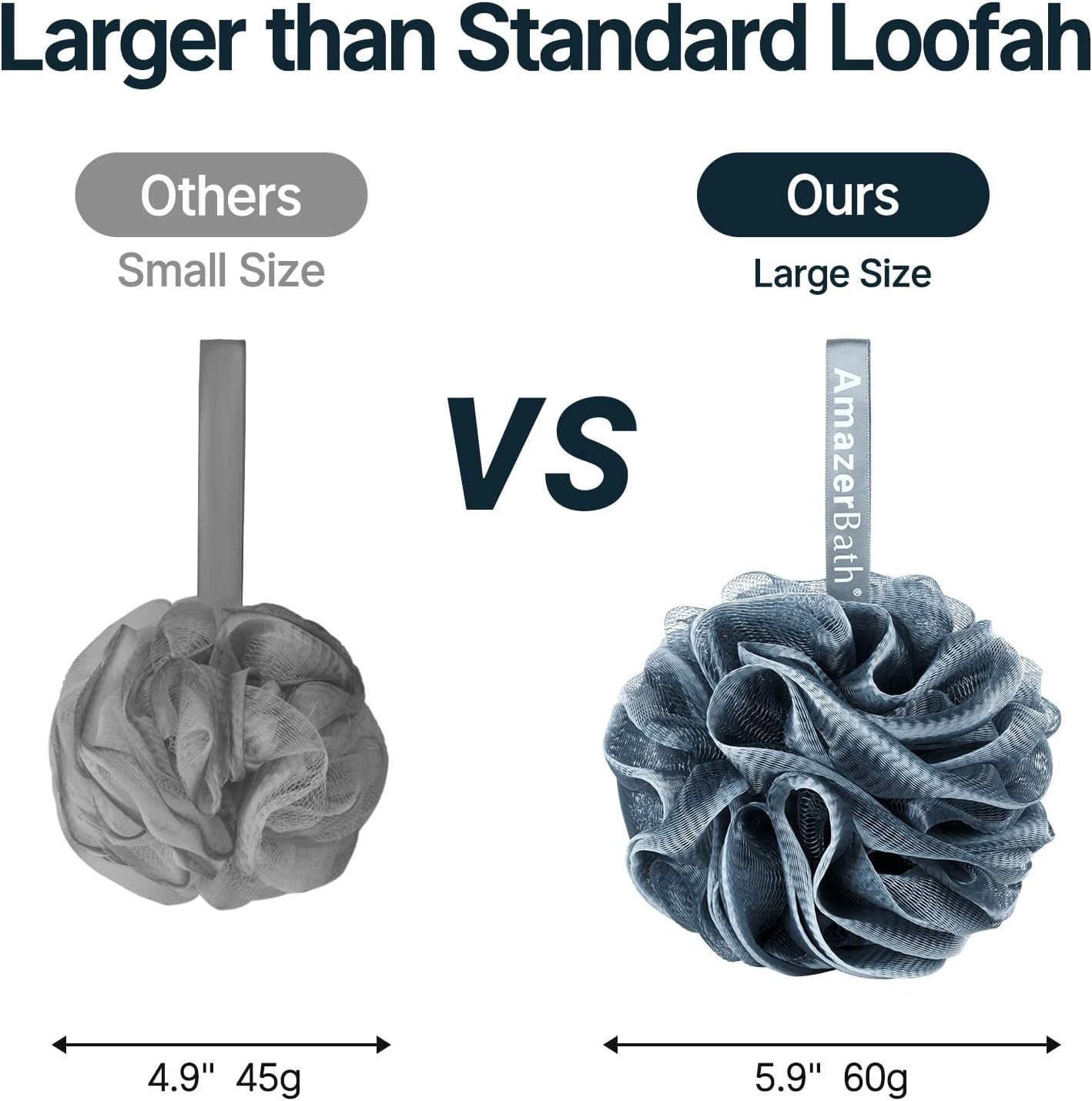 AmazerBath Loofah Sponge, Shower Loofah for Men and Women - Body Scrubber Loofa Set of 3 Classic Black & White Edge, Bath Sponge 60g/PCS