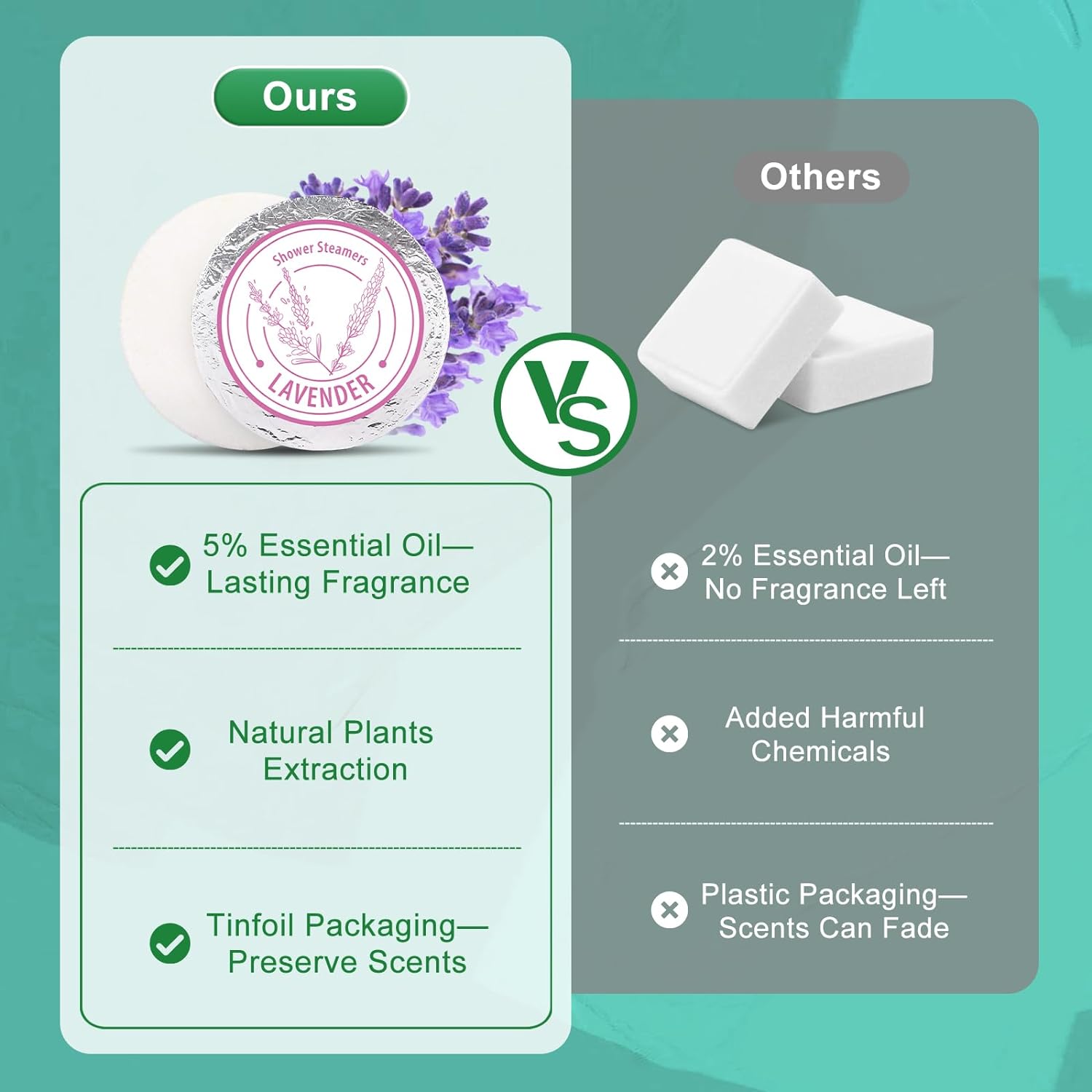 Shower Steamers Aromatherapy - Christmas Gifts for women 8 Pack Pure Essential Oil Shower Bombs for Home Spa Bath Self Care, Essential Oil Stress Relief and Relaxation Bath Gifts for Her Birthda Green