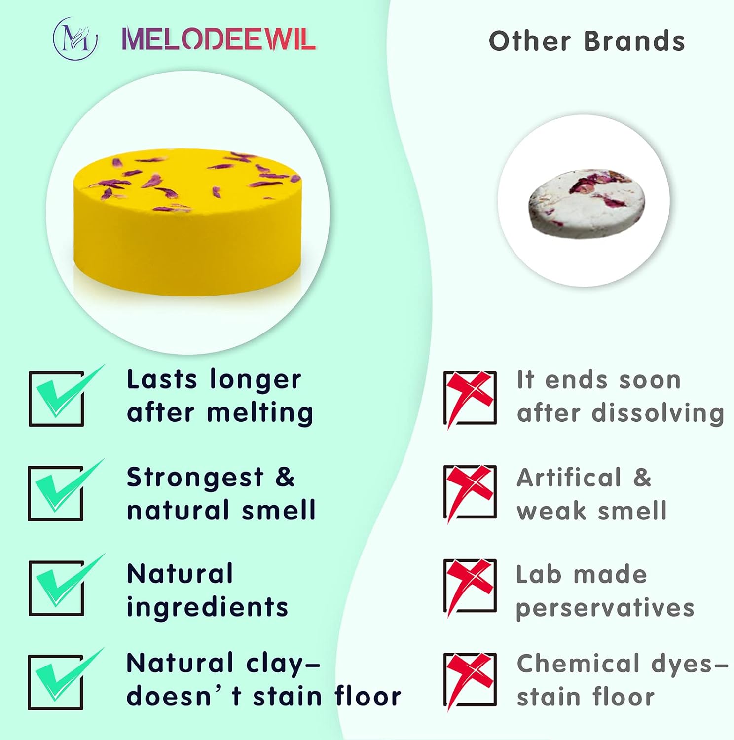 12PCS Aromatherapy Shower Bombs Stocking Stuffers for Women, Natural Essential Oil Shower Steamers Bulk, Stress Relief Self Care Gifts Christmas Gifts