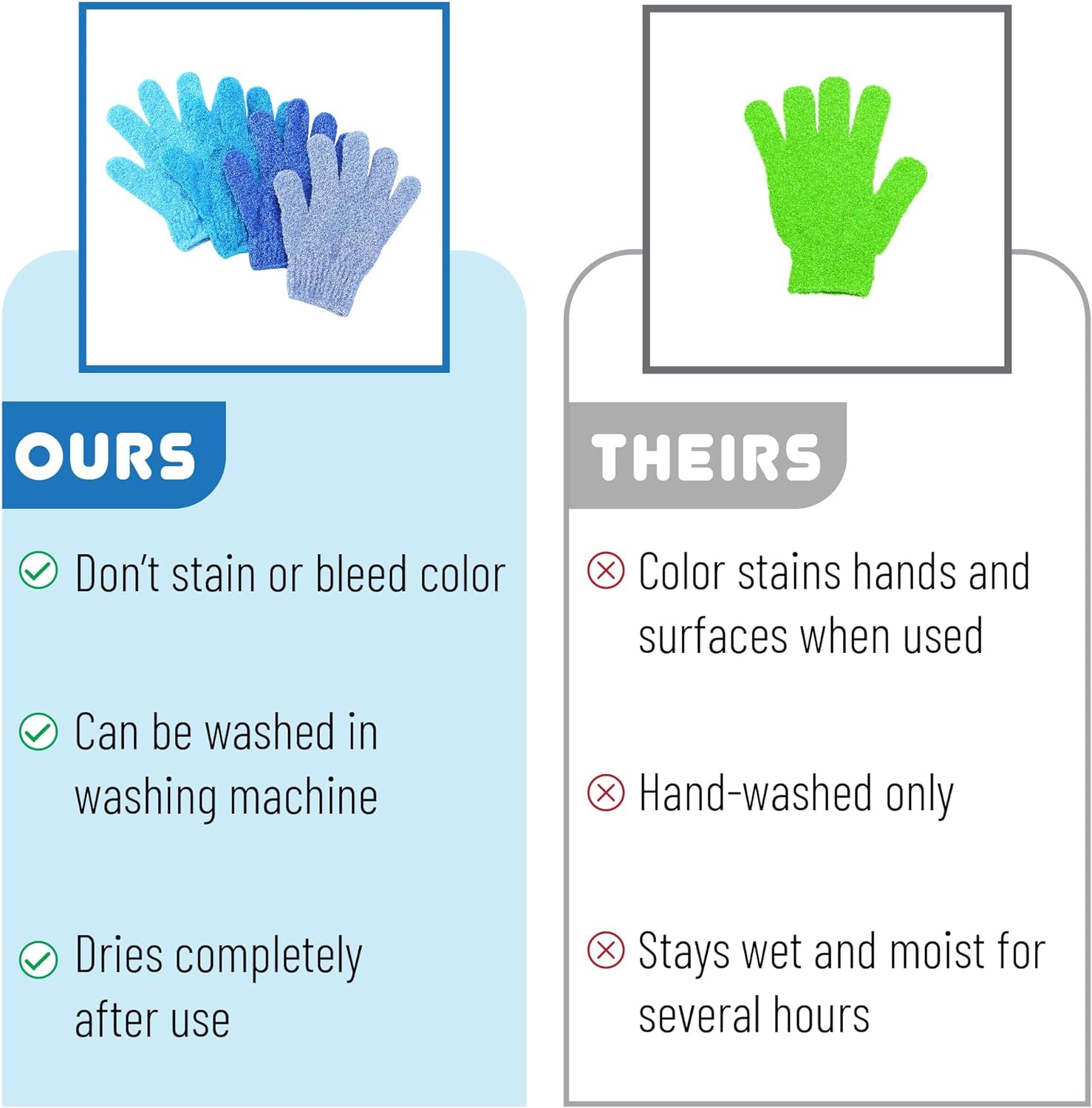 Slick- Exfoliating Gloves, 4 Pcs, Skin Exfoliator for Body, Shower Gloves, Scrub Gloves Exfoliating, Exfoliating Body Scrub Gloves, Loofah Glove, Exfoliation Mitt, Bath Gloves