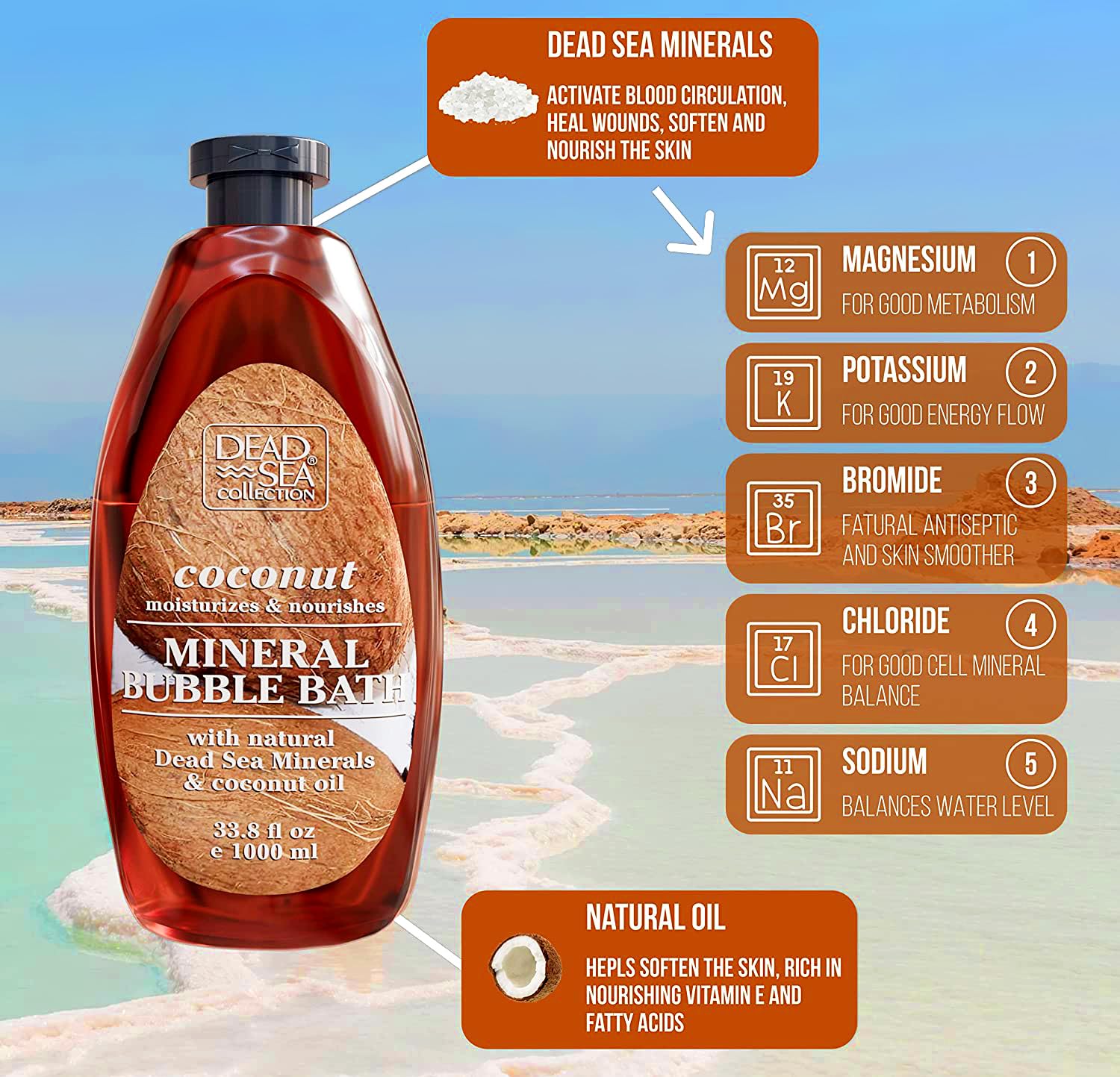 Dead Sea Collection Bubble Bath for Women and Men - with Coconut Oil and Natural Minerals - Nourishing and Moisturizing Skin - Pack of 2 (67.6 fl.oz)