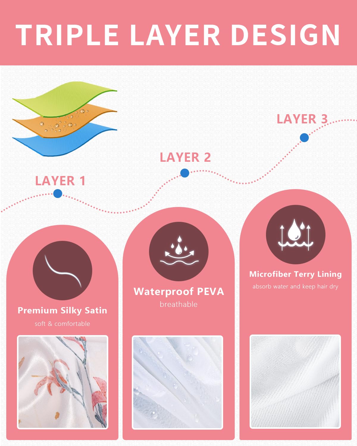 Aquior Shower Cap,Terry Cloth Lined Shower Cap for Women Reusable, Triple Layer Waterproof Bath Cap, Extra Large for Women Long Hair