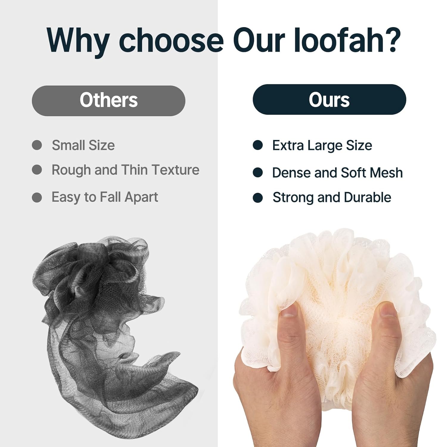 AmazerBath Loofah Sponge, Shower Loofah for Men and Women - Body Scrubber Loofa Set of 3 Classic Black & White Edge, Bath Sponge 60g/PCS