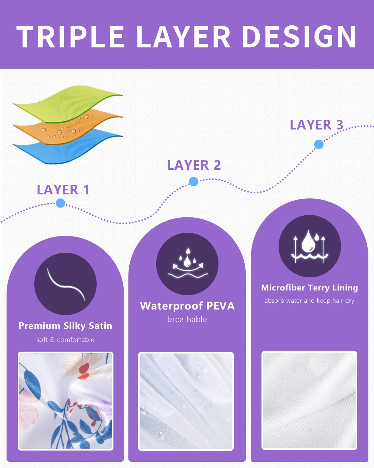 Aquior Shower Cap,Terry Cloth Lined Shower Cap for Women Reusable, Triple Layer Waterproof Bath Cap, Extra Large for Women Long Hair