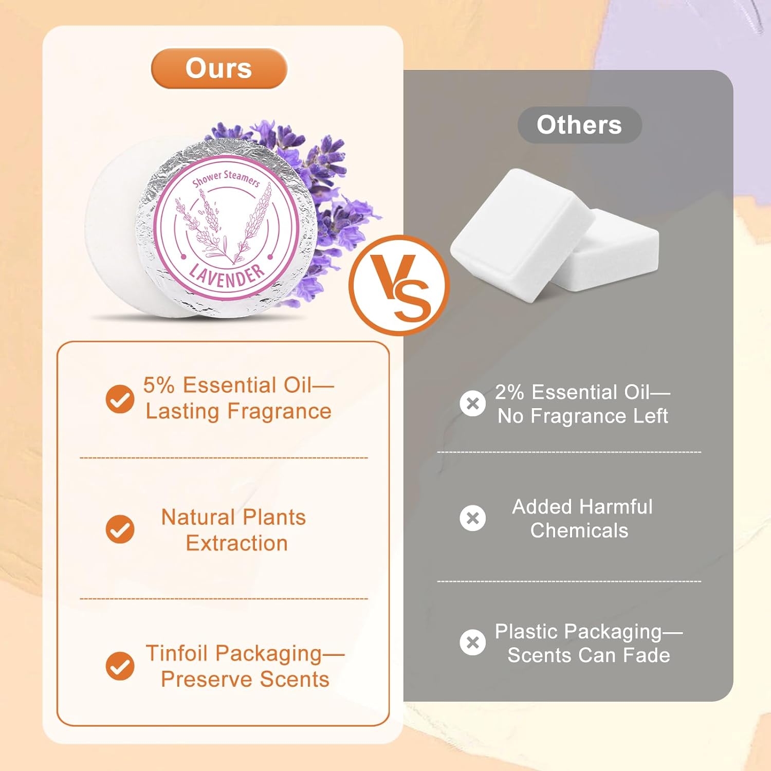 Shower Steamers Aromatherapy - Christmas Gifts for women 8 Pack Pure Essential Oil Shower Bombs for Home Spa Bath Self Care, Essential Oil Stress Relief and Relaxation Bath Gifts for Her Birthda Green