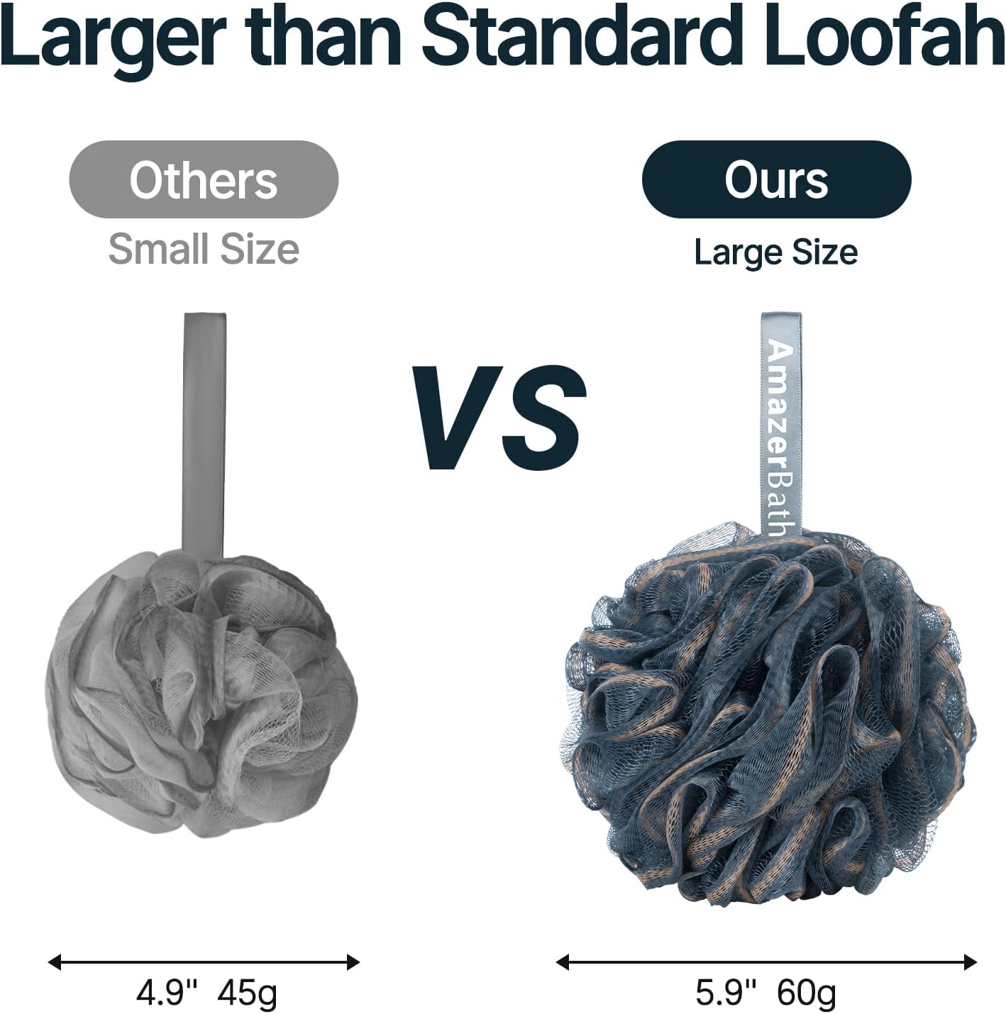 AmazerBath Loofah Sponge, Shower Loofah for Men and Women - Body Scrubber Loofa Set of 3 Classic Black & White Edge, Bath Sponge 60g/PCS